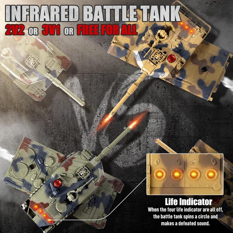Supdex 1/24 RC Tank, Remote Control US M1A2 Abrams Army Model Tank with Sound Effects, Lights and Smoke, 2.4G Military Model Toy for Kids, Perfect Birthday for Boys 6+ Years Old - Image 2